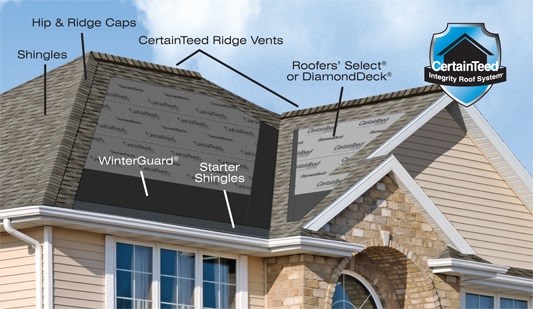JF Roofing and Seamless Gutters, LLC Images